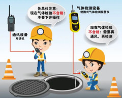 江海有限空间操作说明